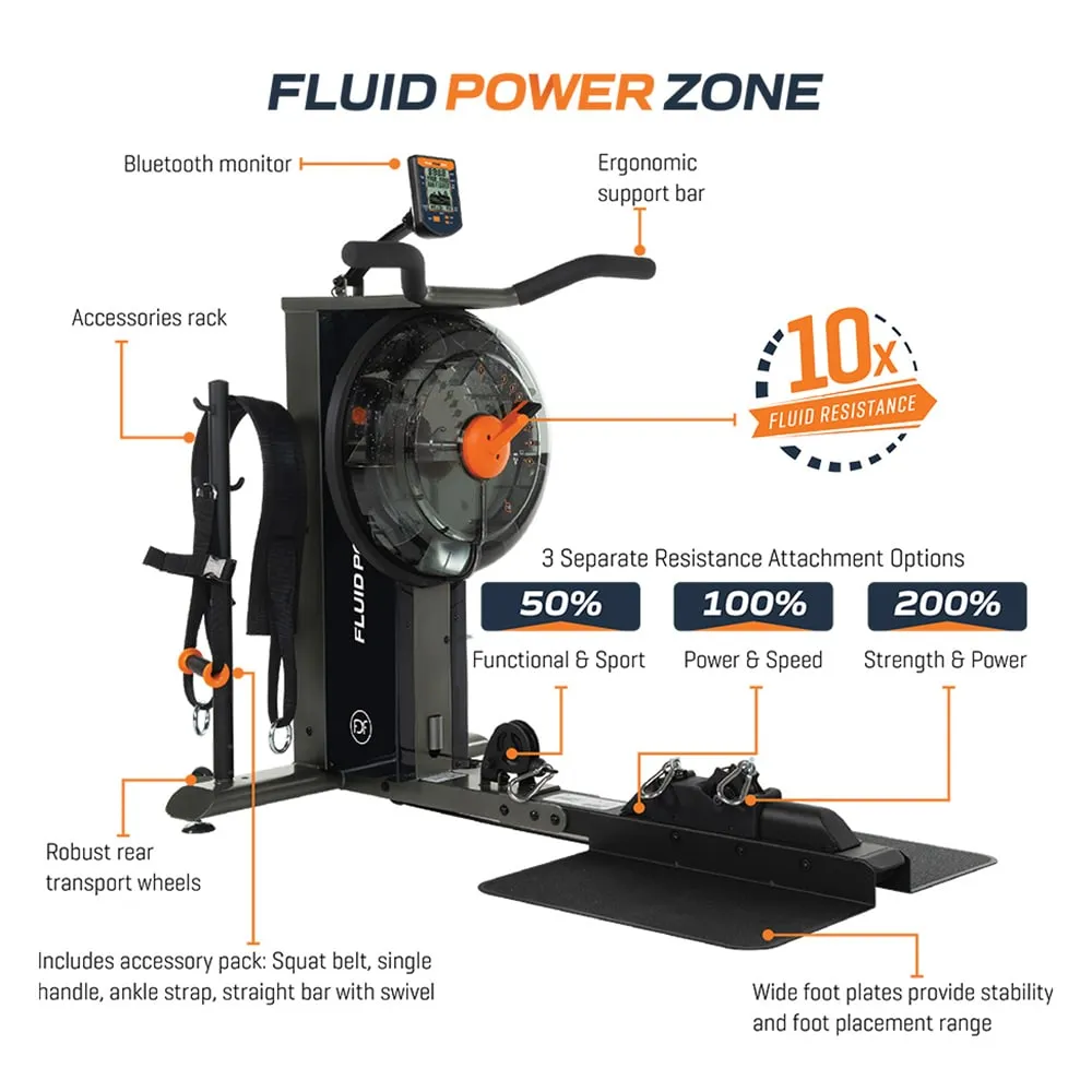 First Degree Fitness FluidPower Cube Olympic Platform